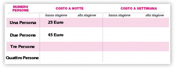 PREZZI APPARTAMENTI BEST ETNA ROOMS